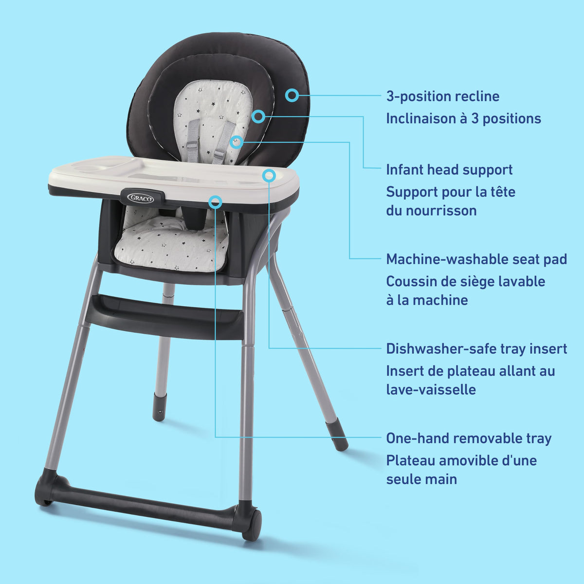 Graco Table2Table LX 6-in-1 Highchair, High Chair & Booster Seat for Babies, Toddlers and Big Kids, Asteroid