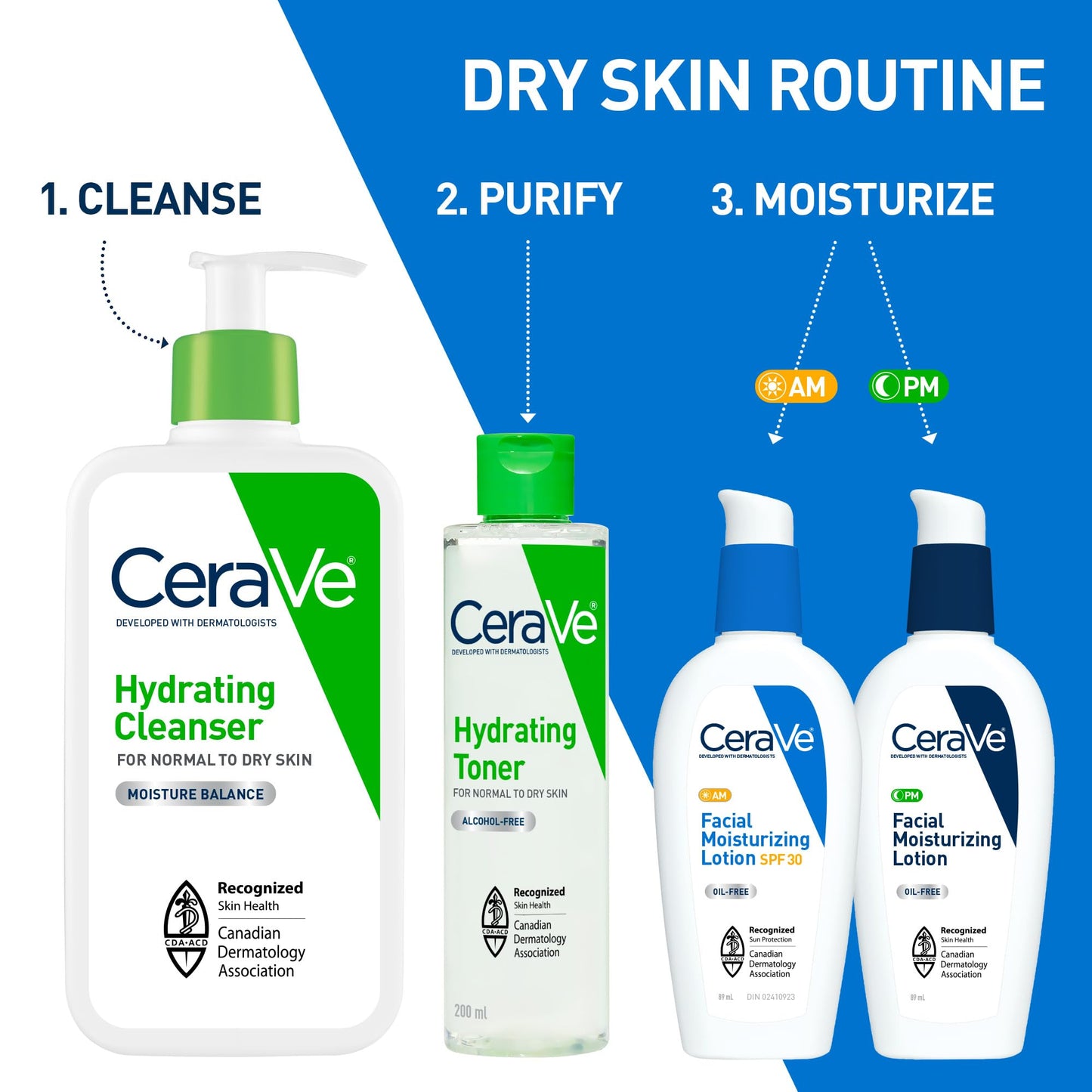 CeraVe Hydrating Toner for Face with Hyaluronic Acid, Niacinamide, and Ceramides for Sensitive Dry Skin | Alcohol-Free, Fragrance-Free, Non Comedogenic | Full Size, 200 mL - Available at All In One Marketplace Canada