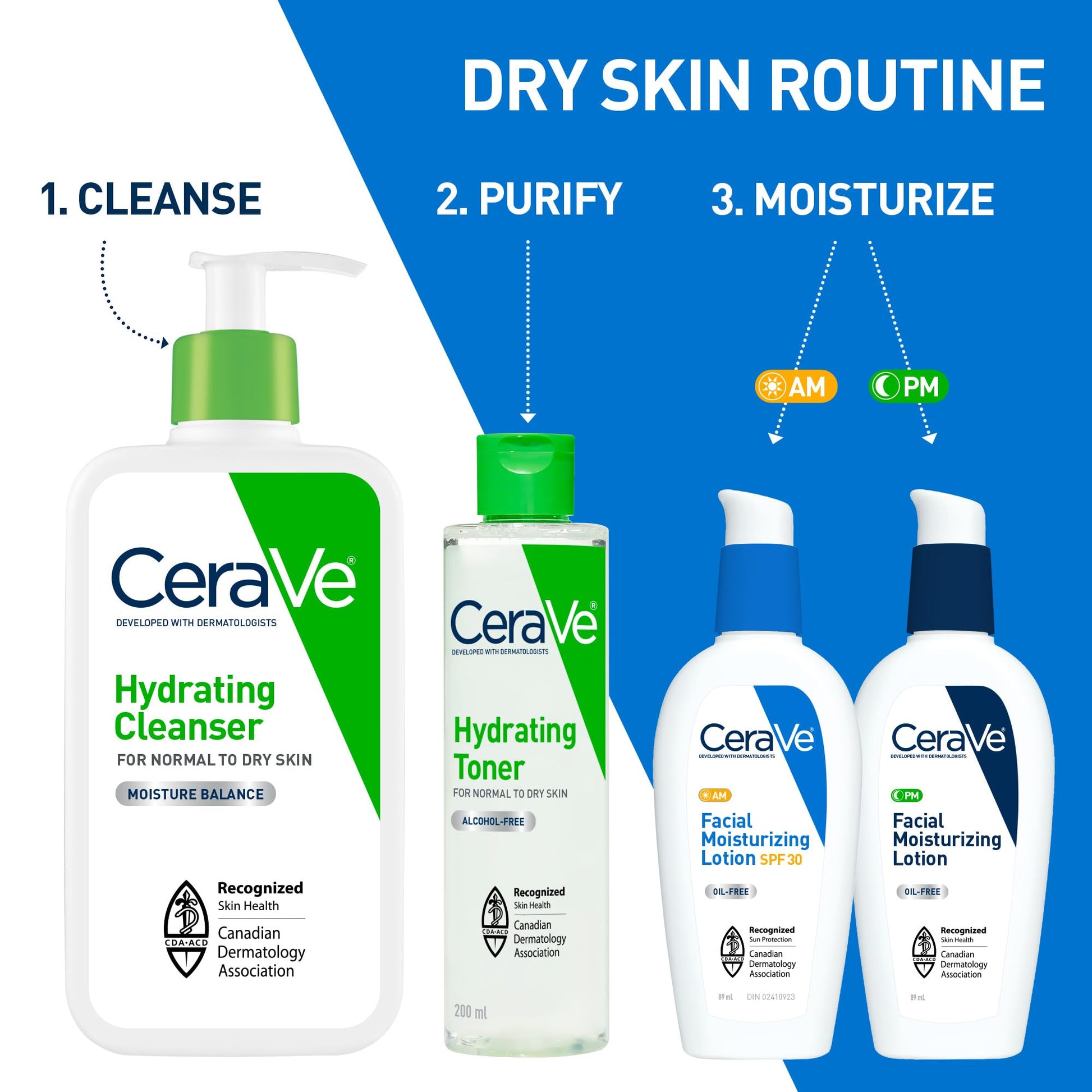 CeraVe Hydrating Toner for Face with Hyaluronic Acid, Niacinamide, and Ceramides for Sensitive Dry Skin | Alcohol-Free, Fragrance-Free, Non Comedogenic | Full Size, 200 mL - Available at All In One Marketplace Canada