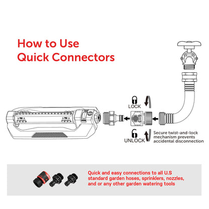 Eden 96212 Turbo Oscillating Sprinkler | Covers Up to 4,400 sq. ft., 18 Precision Nozzles, Adjustable Range, Flow Control, Triple Nozzle Width Switches, Turbo Drive Motor, Quick Connect Bundle Eden
