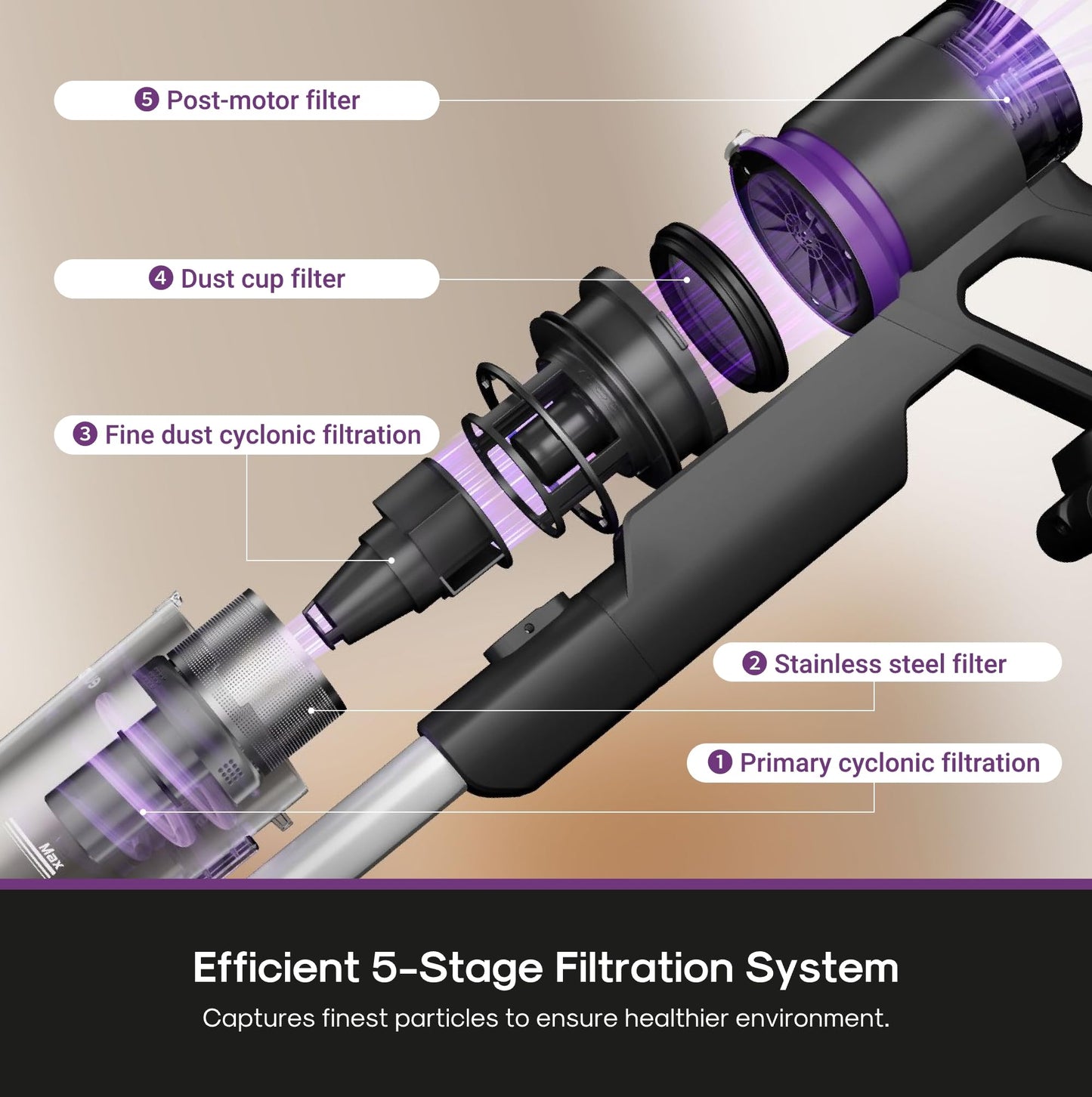 Eureka Cordless Vacuum Cleaner Powerful for Hard Floor and Pet Hair, Lightweight Portable Convenient Cordless Stick and Handheld Vacuum LED Headlight, Black, ReactiClean NEC410BK w/Detachable Battery EUREKA