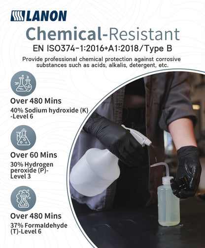 LANON Food Safe Disposable Black Nitrile Gloves, Latex-Free, Powder-Free, Silicone-Free, Textured Fingertips, Cooking, Medium - Available at All In One Marketplace Canada