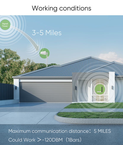 SignalBrick Cell Phone Booster for House & Cottage, Boost 3G 4G & LTE 5G Data Up to 3,000 sq ft, Cell Signal Booster Canada Support All Canadian Carriers-Bell, Telus, Rogers, Fido Etc