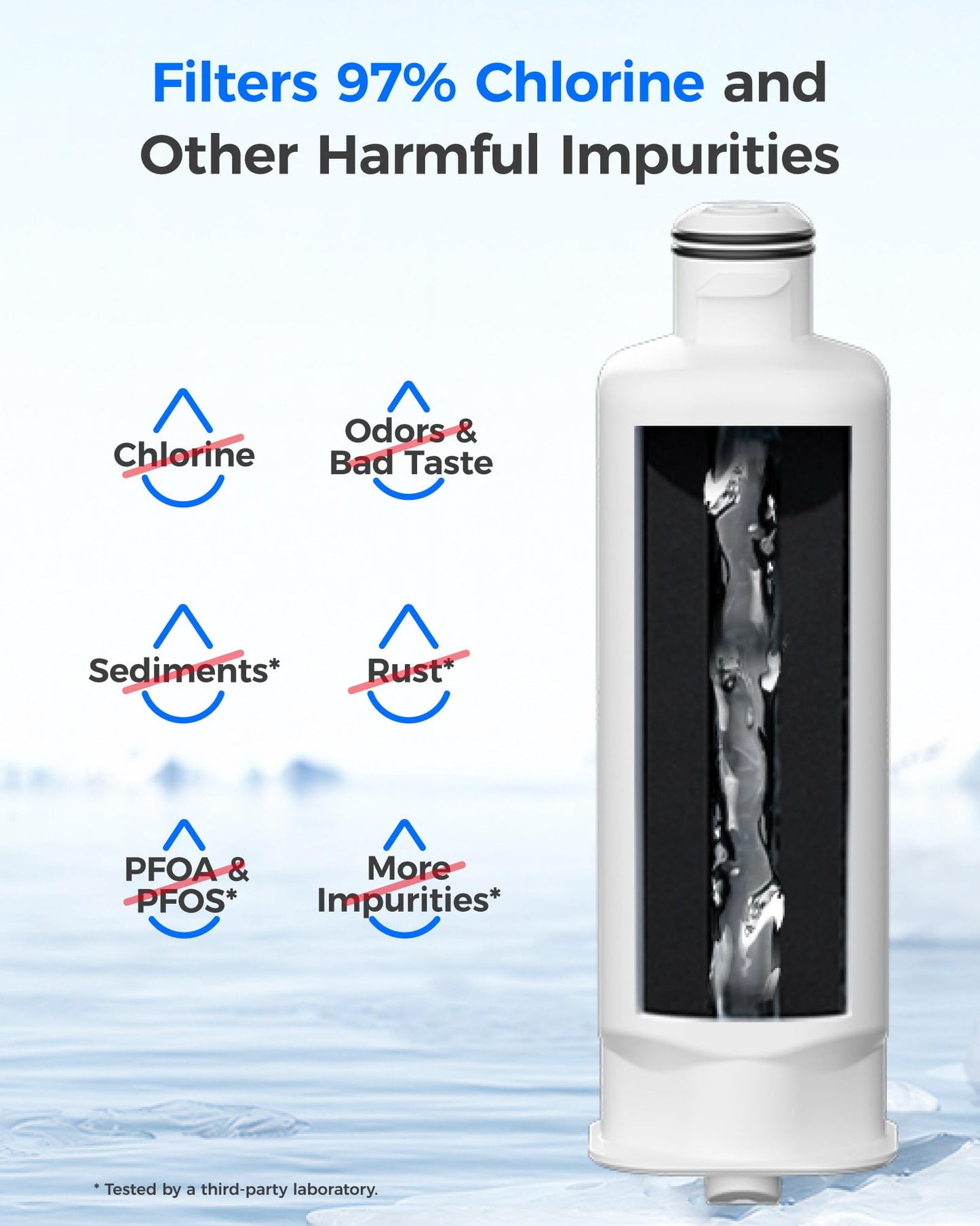 Waterdrop WD-F45 Replacement for Samsung® DA97-17376B, HAF-Qin/EXP, DA97-08006C, RF28R7201SR, RF28R7351SG, Refrigerator Water Filter, 3 Filters - Available at All In One Marketplace Canada