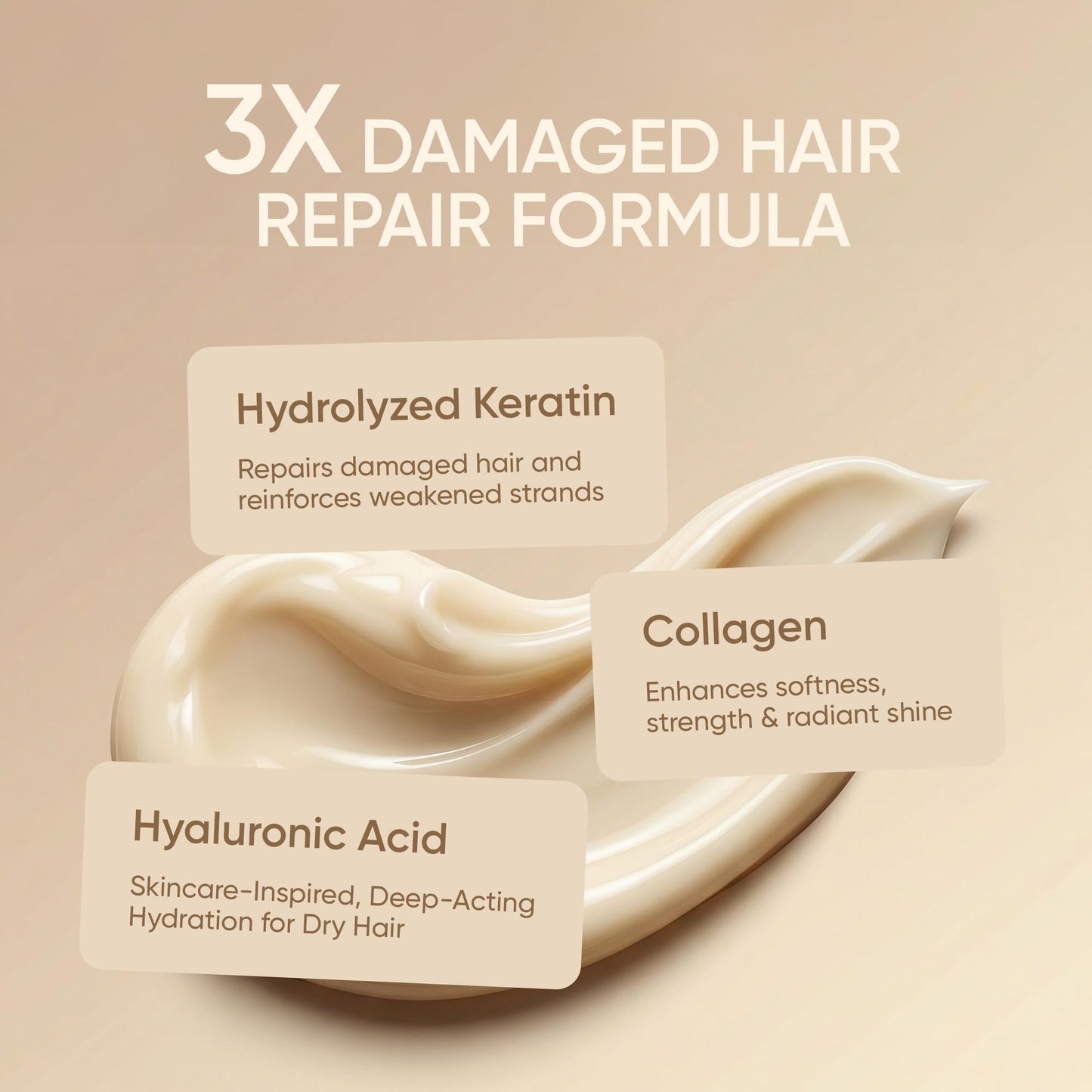 Keratin Hair Mask - Deep Conditioner for Dry, Damaged Hair — Hydrolyzed Keratin, Hyaluronic Acid, Argan Oil and Collagen - Sulfate-Free, Paraben-Free | 8.5 fl oz - Available at All In One Marketplace Canada