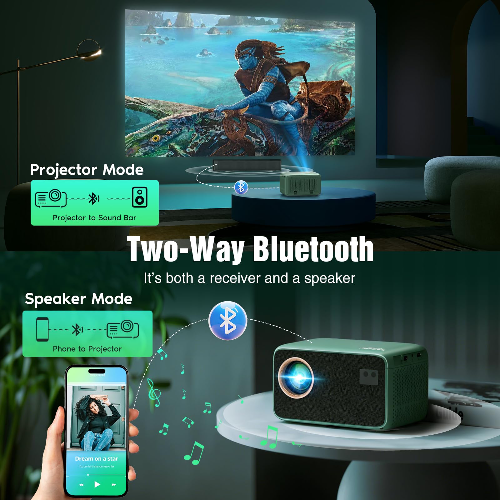 【Netflix Compatible & Dolby Audio】 TMY 4K Smart Projector with Upgraded HiFi Speaker, Real 1080P WiFi 6 Mini Projector with Electric Focus & Auto Keystone, Portable Projecteur for Indoor and Outdoor