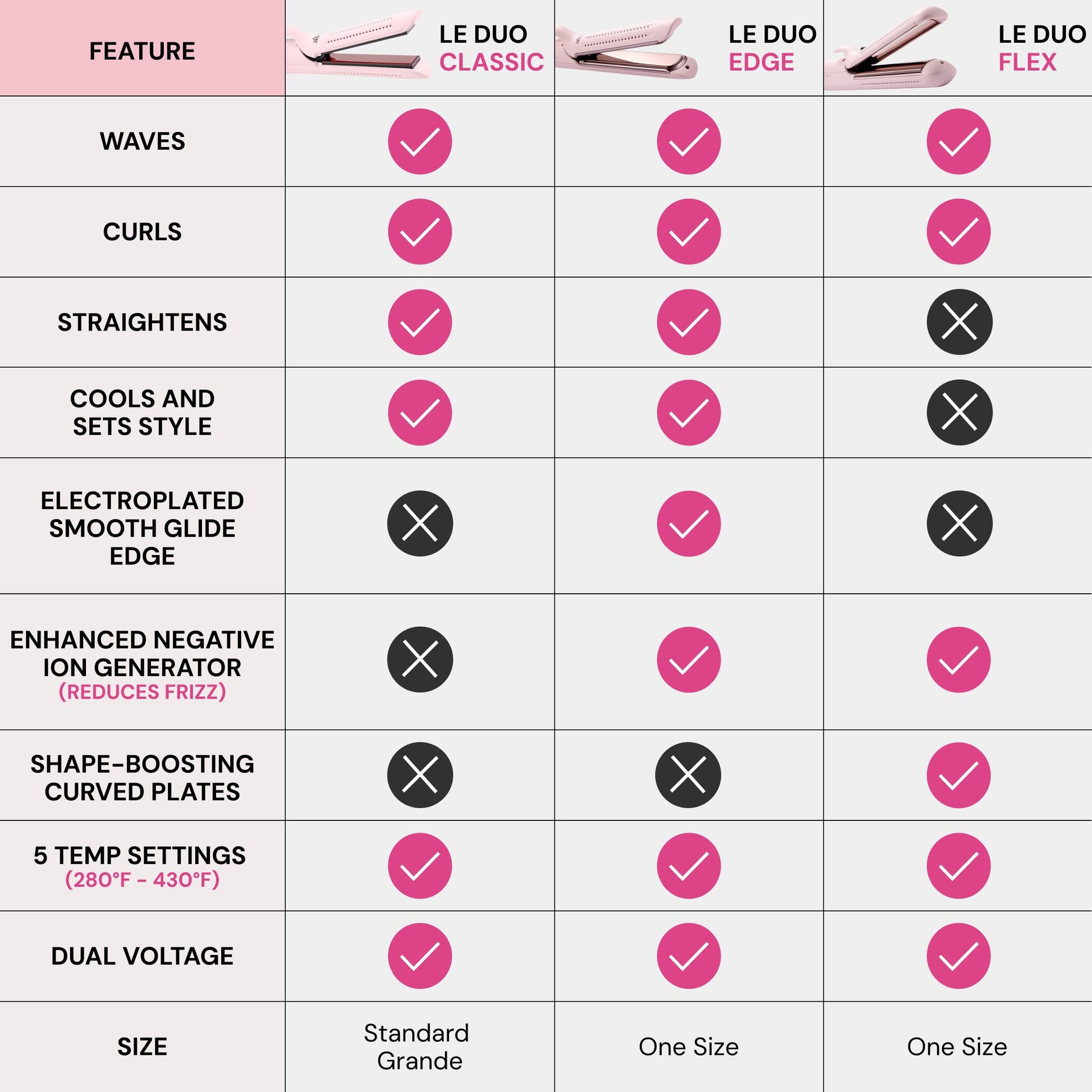 L'ANGE HAIR Le Duo Grande 360° Airflow Styler | 2-in-1 Curling Wand & Titanium Flat Iron Hair Straightener | Professional Hair Curler with Cooling Air Vents to Lock in Style | Adjustable Temp - Available at All In One Marketplace Canada