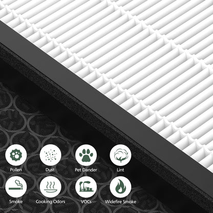 Vital 200S Replacement Filter for LEVOIT Vital 200S Vital 200S-P Air Purifier, HEPA and High-Efficiency Activated Carbon Filter, Vital 200S-RF, LRF-V201-WUS, 2 Pack, White - Available at All In One Marketplace Canada