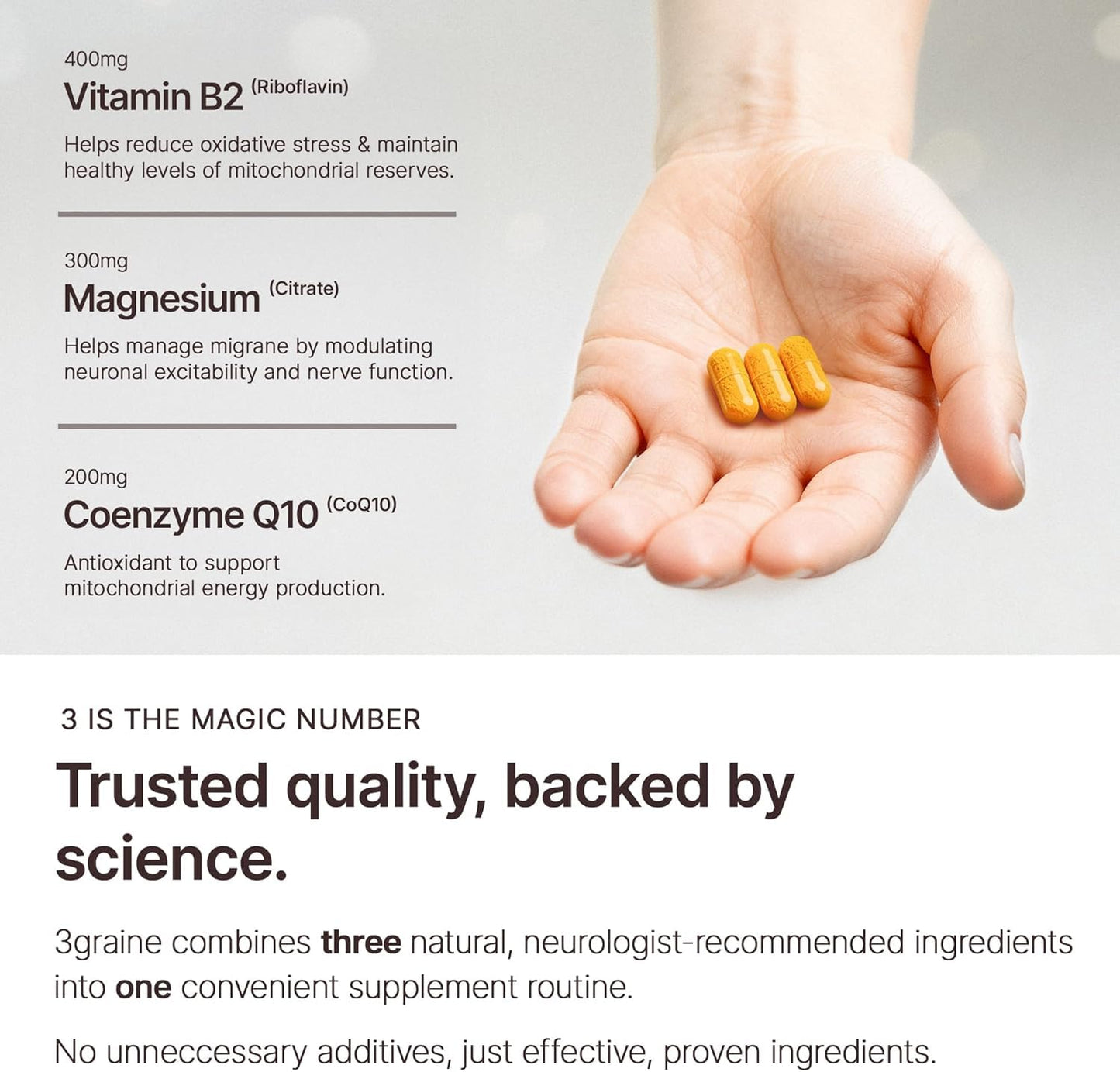 3graine-NEW-Headache Supplement Migraine Prevention and Relief, 400mg Vitamin B2, CoQ10 200mg, Magnesium, Neurologist-Recommended Doses & Ingredients, Nausea & Vomiting Support | 30 Days Supply - Available at All In One Marketplace Canada