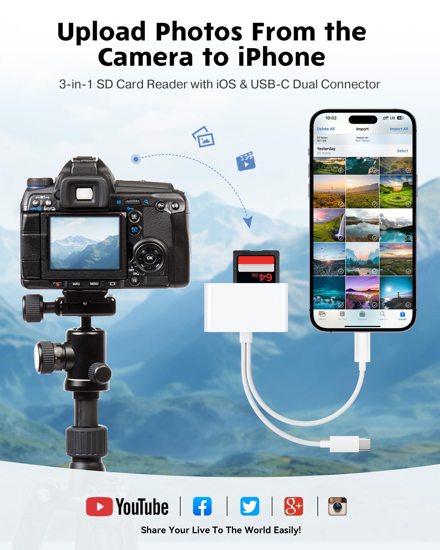SD Card Reader for iPhone iPad Camera with USB C, Dual Card Slot USB 3.0 Memory Card Reader Supports SD/TF Card Trail Camera Viewer SD Card Adapter Portable Micro SD Card Reader No App Plug and Play