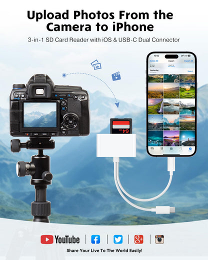 SD Card Reader for iPhone iPad Camera with USB C, Dual Card Slot USB 3.0 Memory Card Reader Supports SD/TF Card Trail Camera Viewer SD Card Adapter Portable Micro SD Card Reader No App Plug and Play