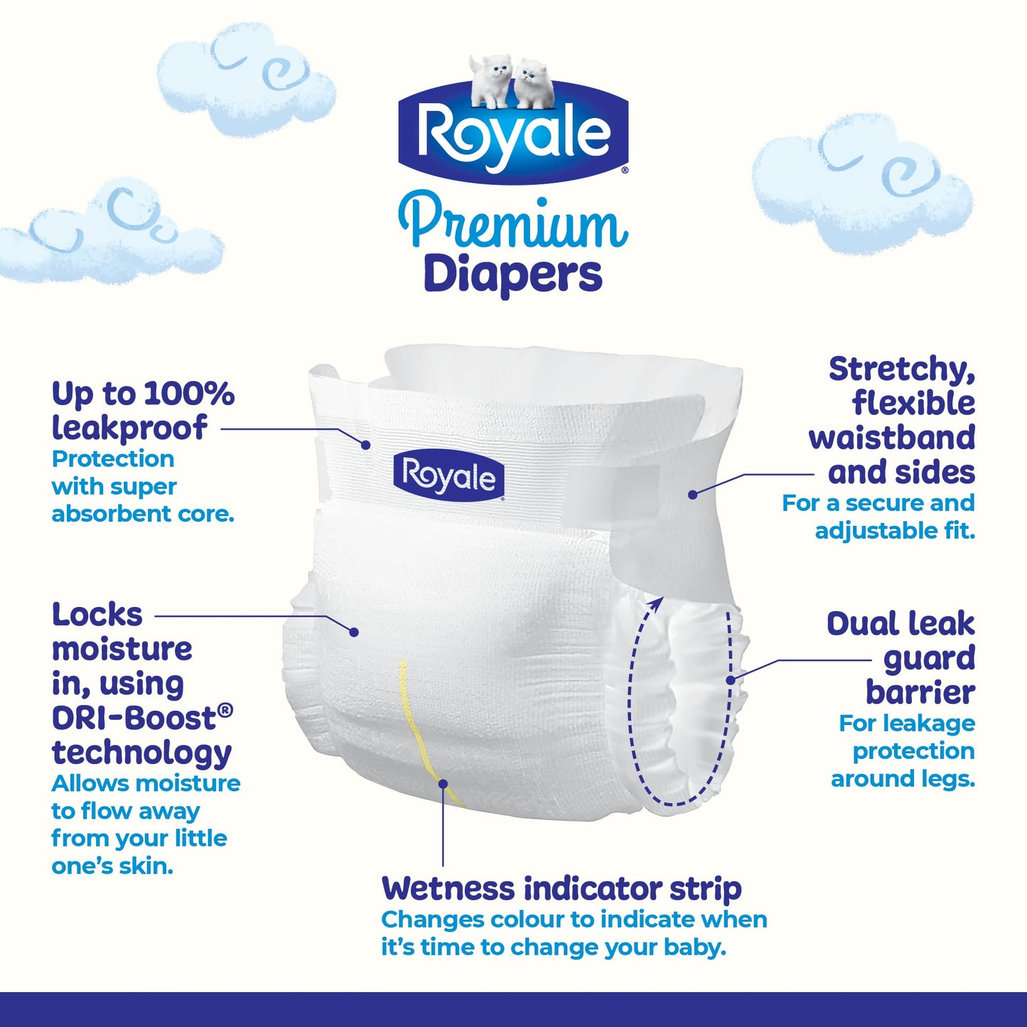 Royale Premium Diapers, Size 6 (35+ lb), 111 Count, Disposable Baby Diapers (Packaging may vary)