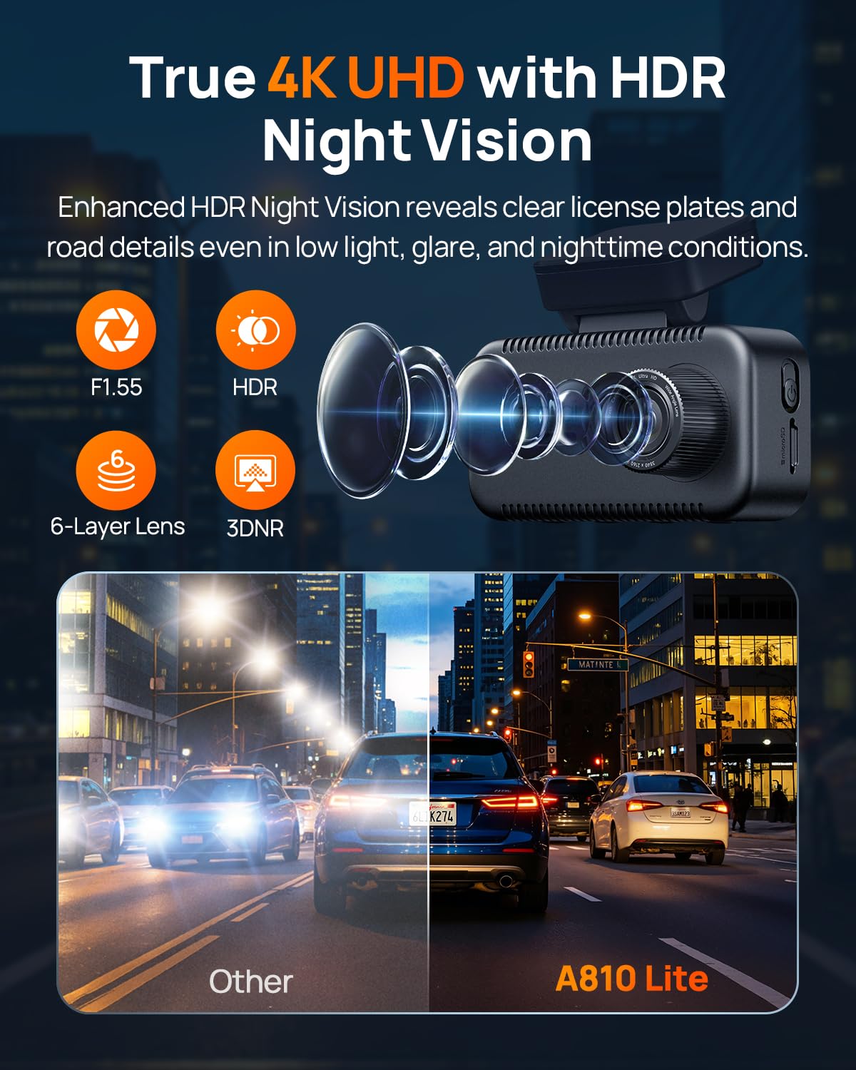 70mai A810 Lite 4K Dash Cam Front and Rear, 5GHz WiFi 6 DashCam, Car Camera with GPS Tracking, HDR Night Vision, 24H Parking Mode, Voice Control, Emergency Lock, Loop Recording, Support 512GB Max