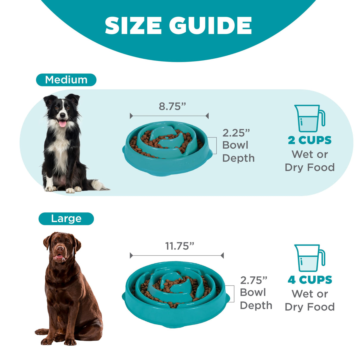 Fun Feeder Slo Bowl – Medium 2‑Cup Capacity, Slow Feeding, Small to Medium Dogs & Cats, Non-Slip, Turquoise, Drop Pattern