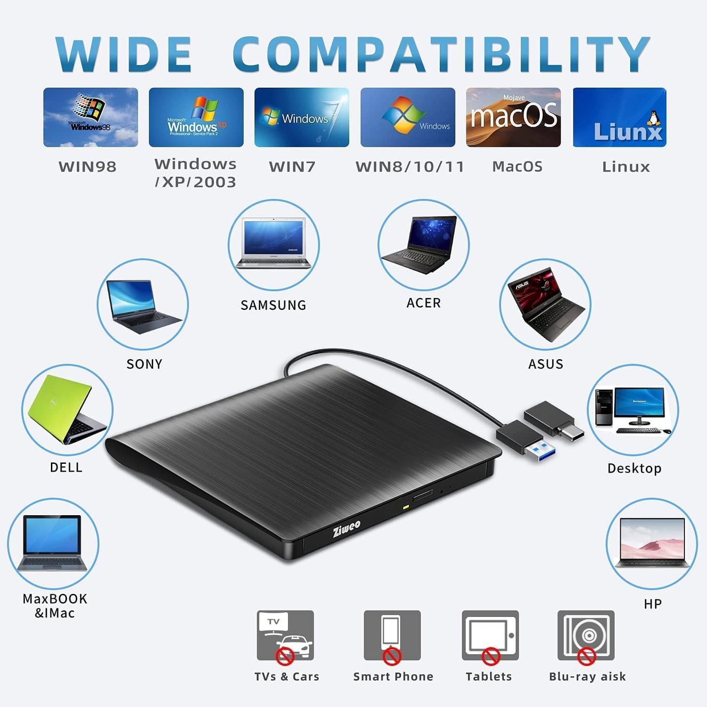 External CD DVD Drive, Portable USB 3.0 Type-C CD Burner CD +/-RW Drive DVD Player for ROM Rewriter Burner Compatible with Laptop Desktop PC Windows MacBook Linux Mac OS