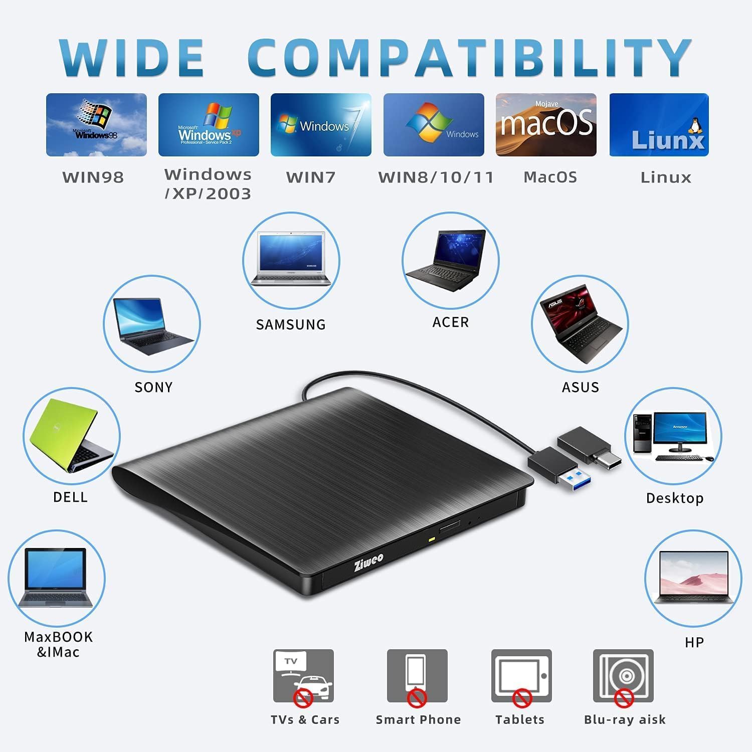 External CD DVD Drive, Portable USB 3.0 Type-C CD Burner CD +/-RW Drive DVD Player for ROM Rewriter Burner Compatible with Laptop Desktop PC Windows MacBook Linux Mac OS