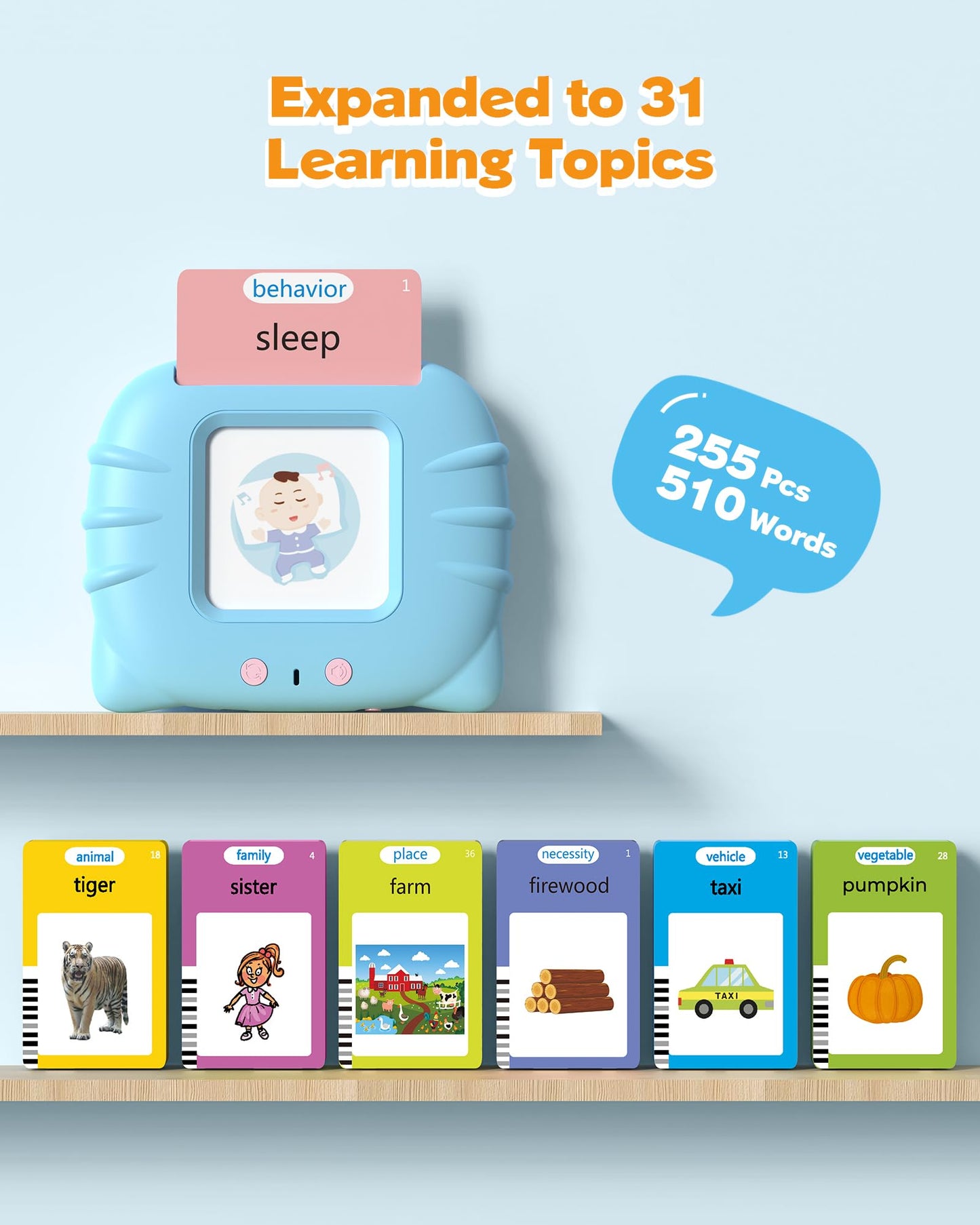 Airbition Talking Flash Cards, 510 Words 31 Themes, Montessori Learning Toy 🍁 All In One Marketplace Canada