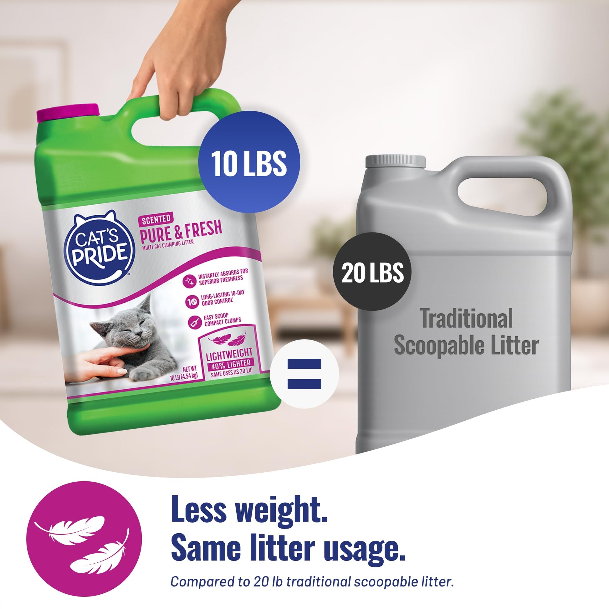Cat's Pride Premium Lightweight Clumping Litter: Pure & Fresh - Up to 10 Days of Powerful Odor Control - Multi-Cat, Scented, 10 Pounds Cat's Pride