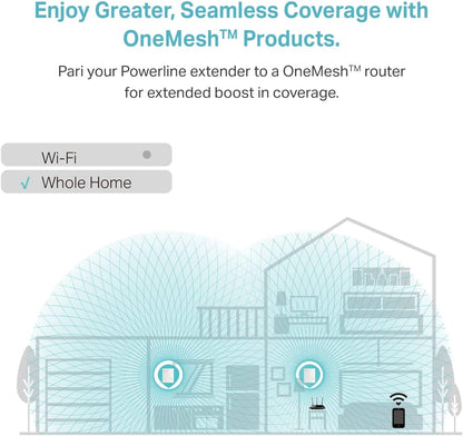 TP-Link Powerline WiFi Extender (TL-WPA7517KIT) - AV1000 Powerline Ethernet Adapter with Dual Band WiFi, OneMesh, Gigabit Port, Ethernet Over Power, Plug & Play TP-Link