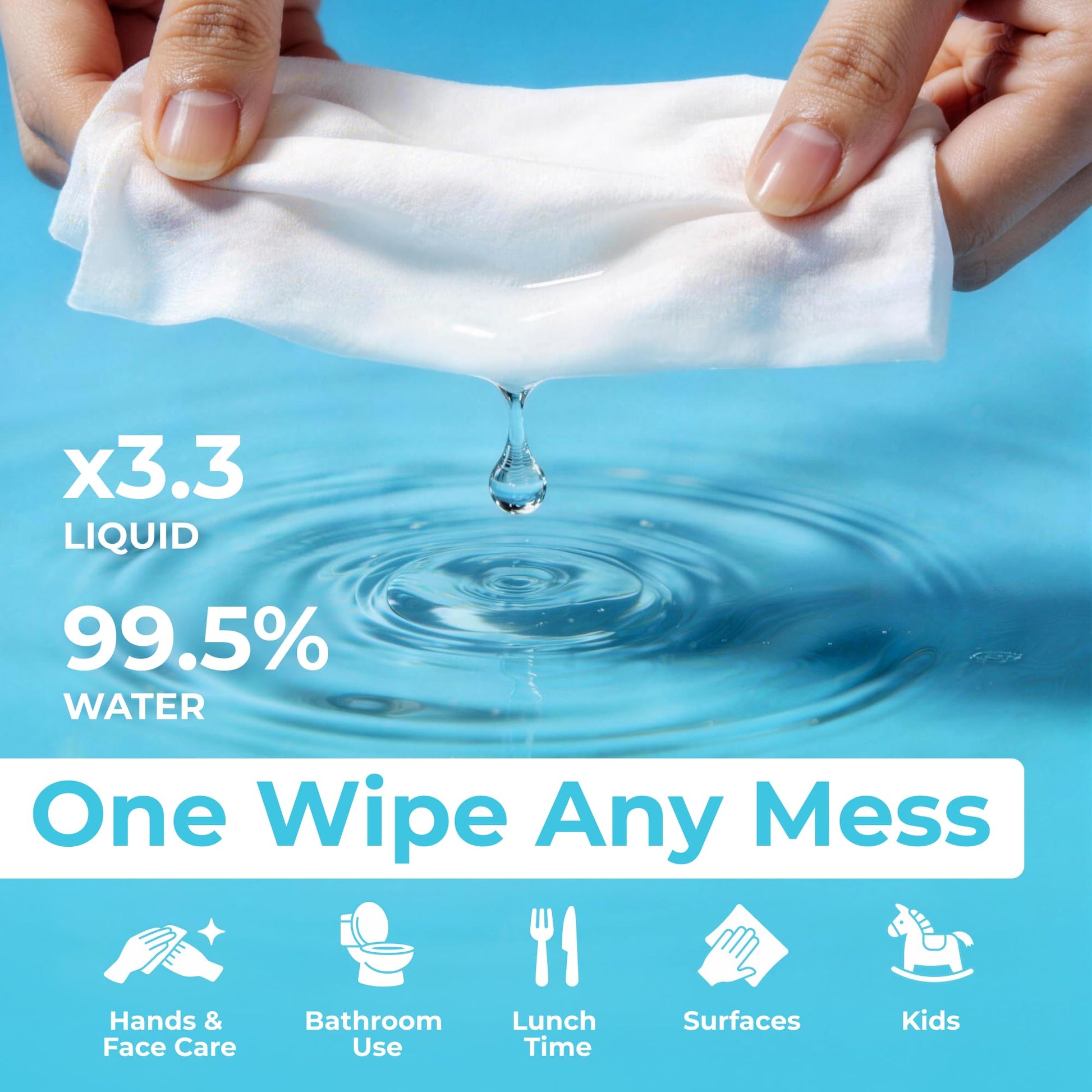 Impossibly Compact Travel Flushable Wipes - 99.5% Water and Aloe - Safe for Sensitive Skin, Hypoallergenic & Unscented - Travel Essentials for Adults, Kids & Baby Care (48 Wipes (8 Packs))