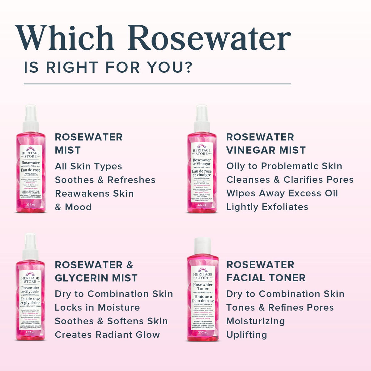 Heritage Store – Rosewater | Refreshing Facial Mist | Aromatherapy Mist for Glowing Skin | Vegan & Cruelty Free | Alcohol & Paraben Free | 8 FL OZ | 237 ML