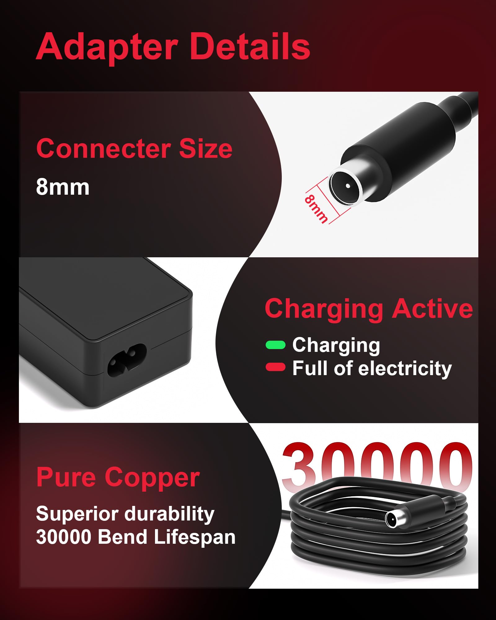 42V 2A Electric Scooter Charger for GOTRAX GXL V2,G2,G3,G4,Hiboy S2 Pro,Jetson Bolt/Bolt Pro/Adventure/Metro/Journey/LX10/ J5/J8 Bikes - Available at All In One Marketplace Canada