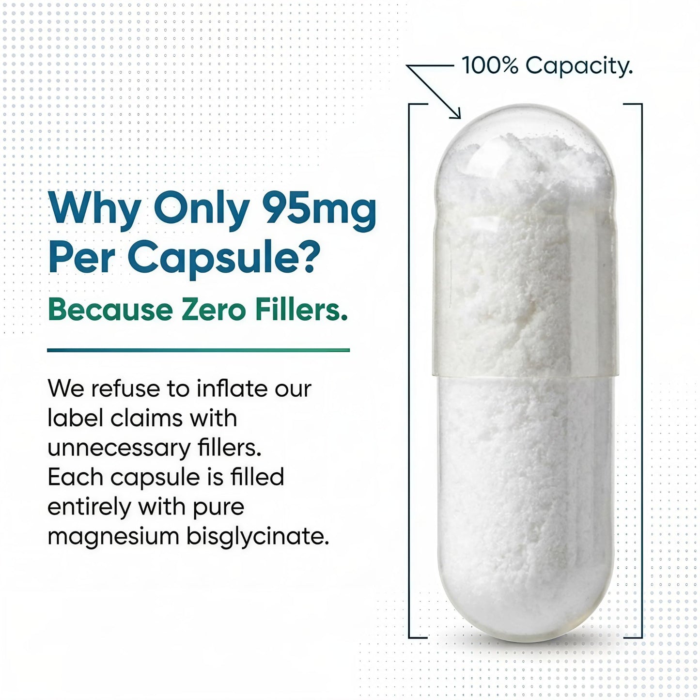 PrizMAG Pure Magnesium Bisglycinate, Magnesium Glycinate, 380mg of Mag Per Serving | Supports Muscle & Bone Health - Gentle on Digestion & High Absorption | Made in Canada - 120 Capsules - Available at All In One Marketplace Canada