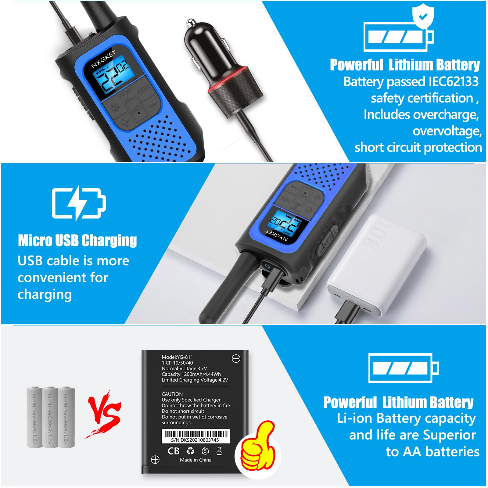 NXGKET Walkie Talkies for Kids Adults, Rechargeable Long Range Walky Talky 2 Way Radios 22 Channels with Li-ion Battery USB-C Cable for Family Toys Gift Camping Hiking 2 Pack