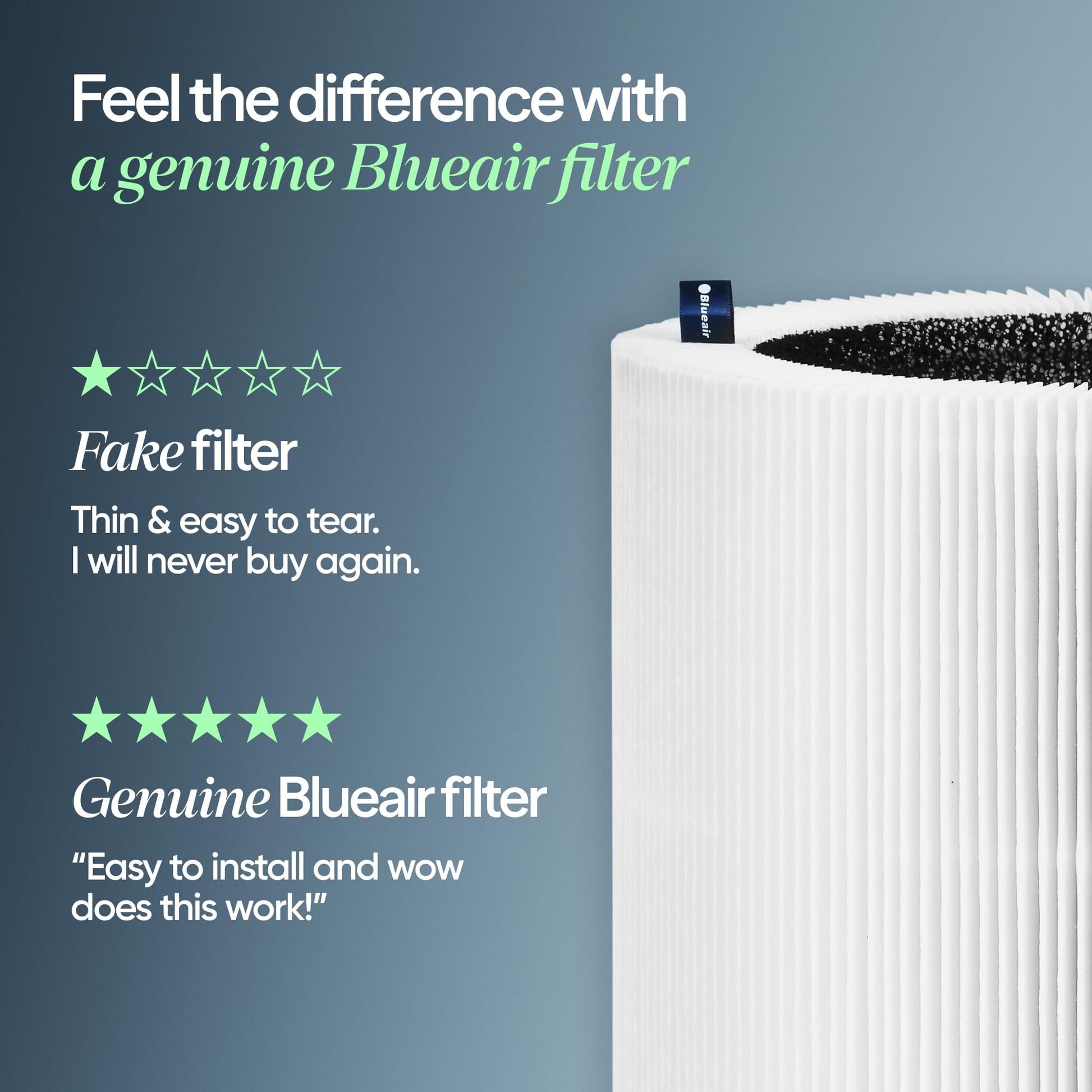 Blueair Blue Pure 511i Max Genuine Replacement Filter, Fits Blue Pure 511i Max Air Purifier BLUEAIR