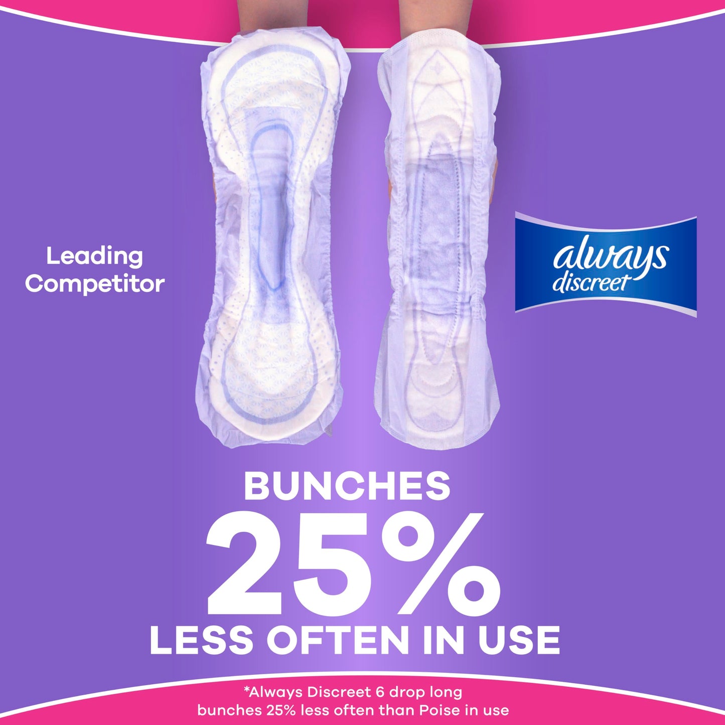 Always Discreet Adult Incontinence Pads for Women, Extra Heavy Absorbency, Long Length, Postpartum Pads, Up to 100% Bladder Leak ProteCountion, 112 Count 🍁 All In One Marketplace Canada