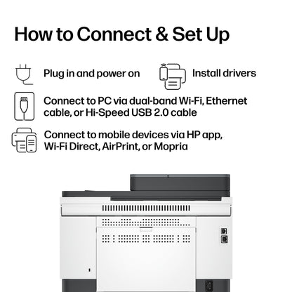 HP LaserJet Multi-Function M234sdw Monochrome Printer with Two-Sided Printing and Auto-Document Feeder | 6GX01F