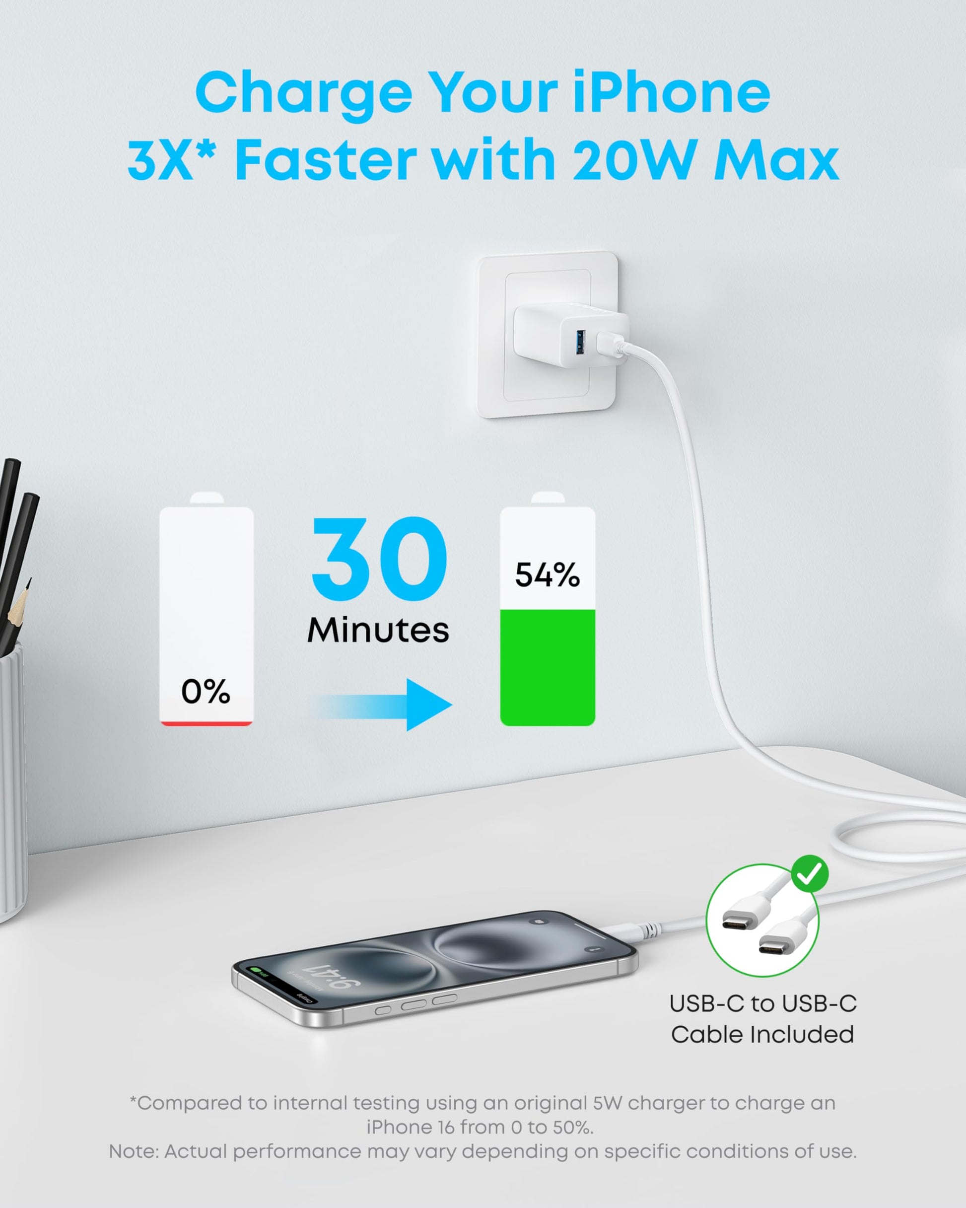 Anker iPhone 17/16 Charger, 2-Pack 20W Fast USB C Charger Block, for iPhone 17/16/16 Pro Max/15 Series/iPad Pro and More (2 Pack & 2 Cable)(White) - Available at All In One Marketplace Canada