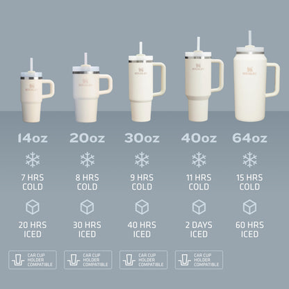 Gobelet Stanley Quencher H2.0 avec poignée et paille 40 oz | Couvercle Flowstate 3 positions | Compatible porte-gobelet pour le voyage | Tasse isotherme en acier inoxydable | Sans BPA | Noir 2.0