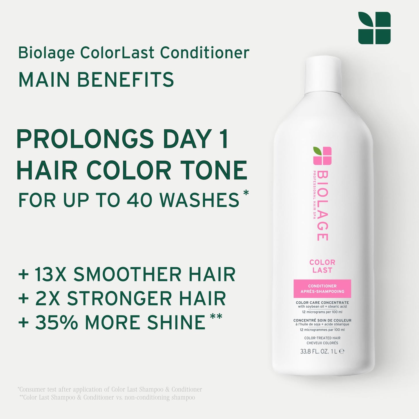 Biolage ColorLast Conditioner for Color-Treated Hair BIOLAGE
