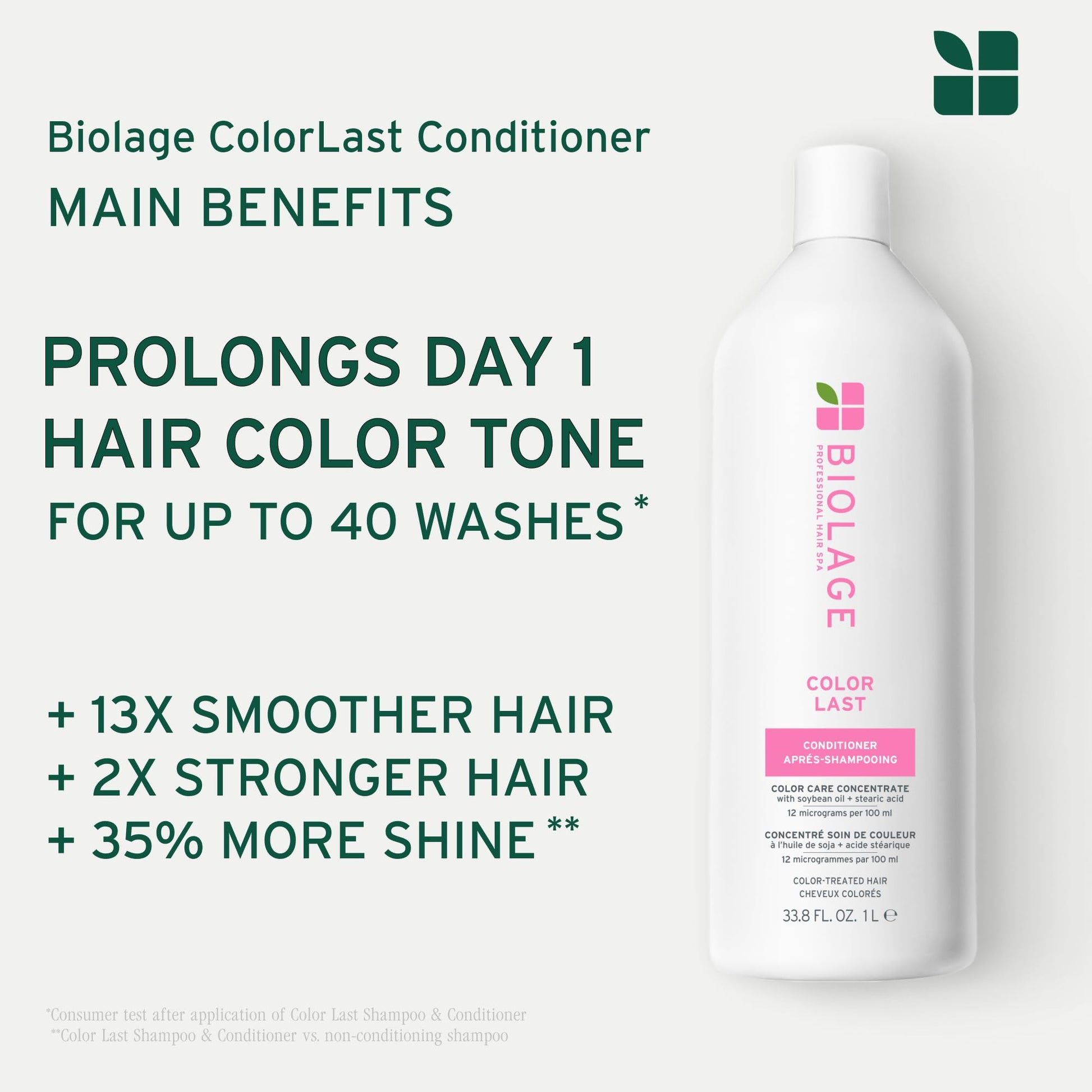 Biolage ColorLast Conditioner for Color-Treated Hair BIOLAGE