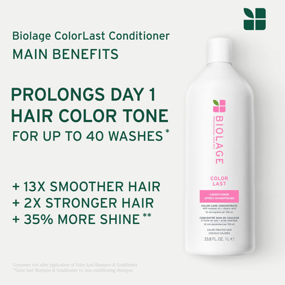 Biolage ColorLast Conditioner for Color-Treated Hair BIOLAGE