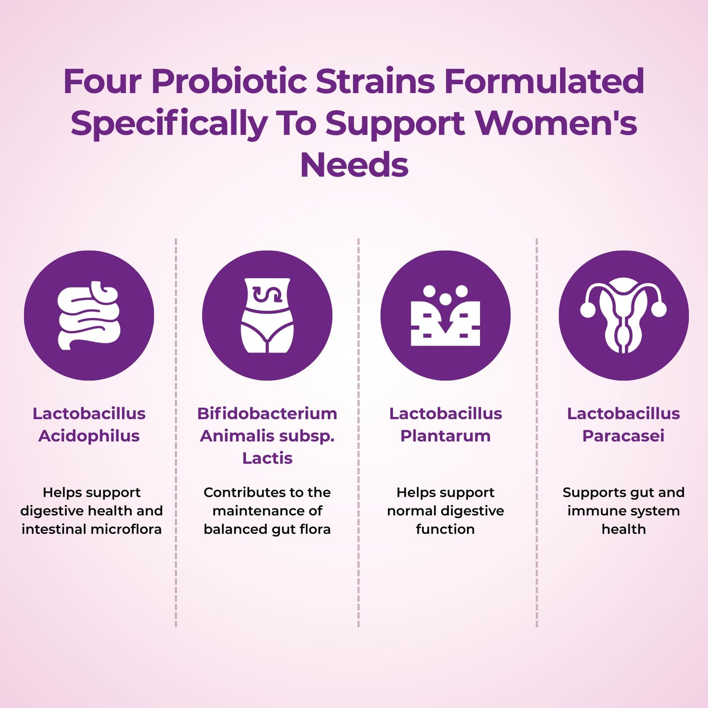 Nutratology® Probiotics for Women | Canadian-Made | 40 Billion CFUs per Capsule | Bloating Relief & Digestion | 4 Strains of Women's Probiotic for Gut Health | 60 Capsules