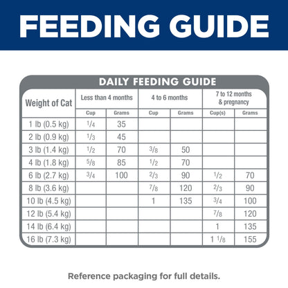Hill's Science Diet Kitten Chicken Recipe Dry Cat Food 1.58 kg Bag Hill's Science Diet