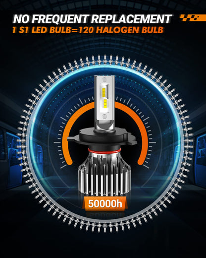 SEALIGHT 9003 H4 HB2 LED Headlight Bulbs, 45000 Lumens Super Bright LED Bulbs, 6000K Super Bright White Halogen Replacement Bulbs, Quick Installation, Pack of 2