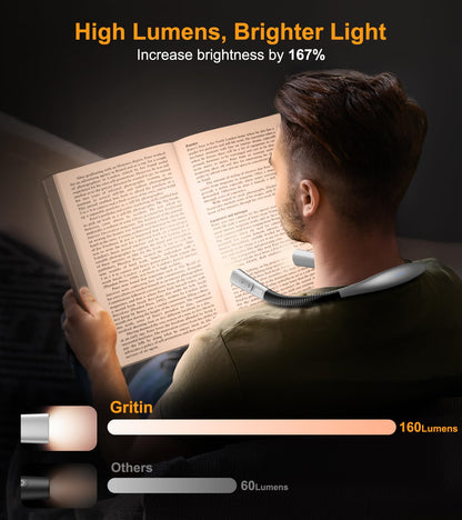 Gritin Rechargeable Book Light, Eye Caring Neck Reading Light 4-Color&5-Brightness, Stepless Dimming, 30-min Timer, 80H+ Runtime, Bendable Round Neck Design, Lightweight for Reading,Knitting,Repairing - Available at All In One Marketplace Canada