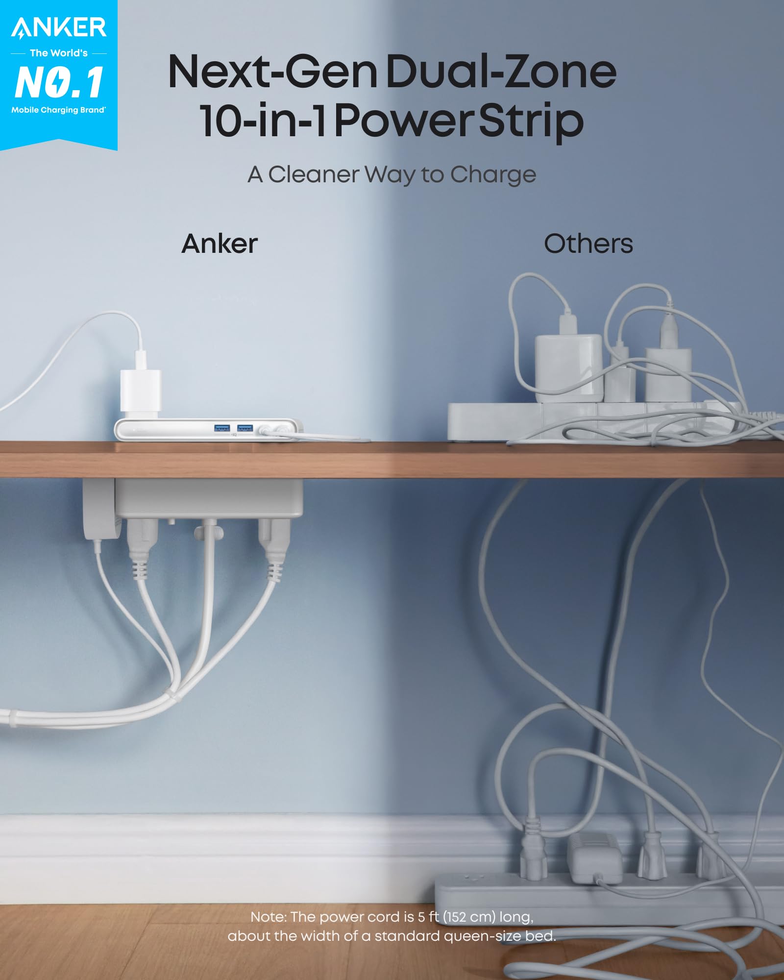 Anker Nano Power Strip, Desk Clamp with 1500J Surge Protector, 5ft Extension Cord, 70W Max Gaming Desk Accessories, 6 AC, 2 USB A, 2 USB C, Home Office Essentials, Fit 0.6~1.8'' Tabletop Edge (Black) - Available at All In One Marketplace Canada