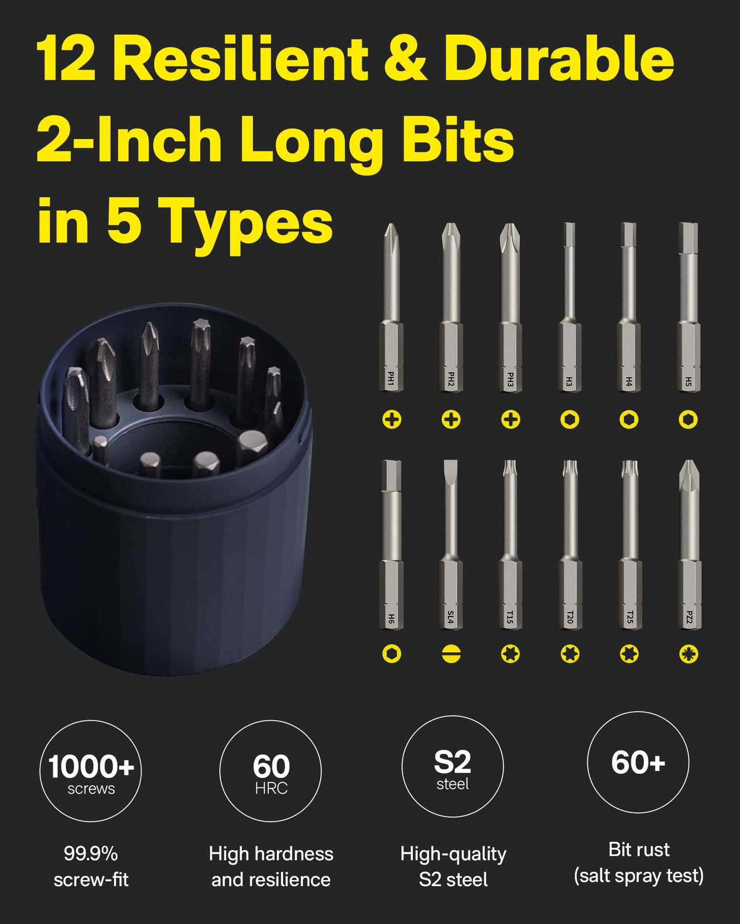 HOTO Electric Screwdriver Set, 3.6V Cordless Screwdriver Set USB-C, 3 Torque Settings, 1500mAh Battery, LED Light & 12 S2 Metal Bits for Furniture/Electrical Repairs - Available at All In One Marketplace Canada