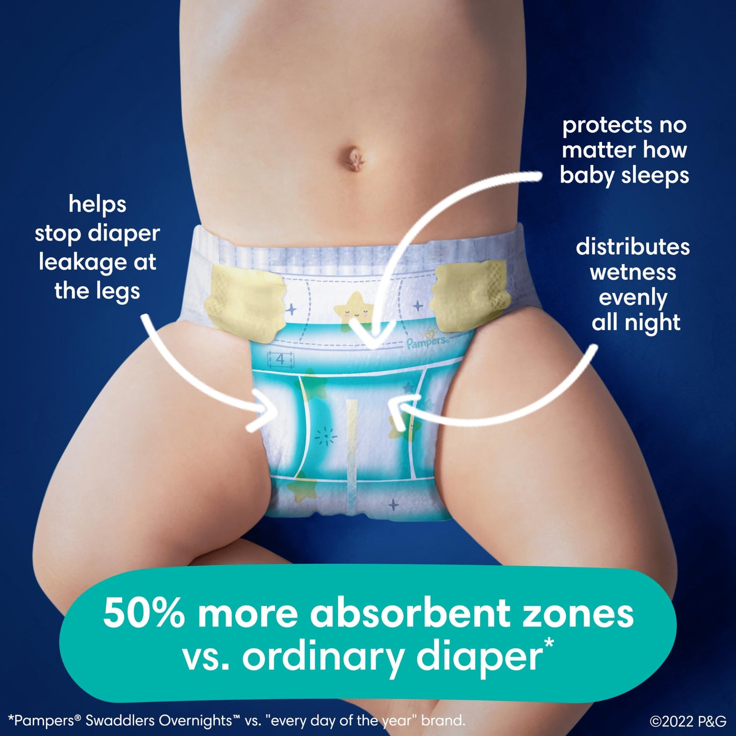 Pampers ZZZ Overnight Diapers, Size 3 (16-28 lbs), 116 Count, Nighttime Protection Disposable Baby Diaper