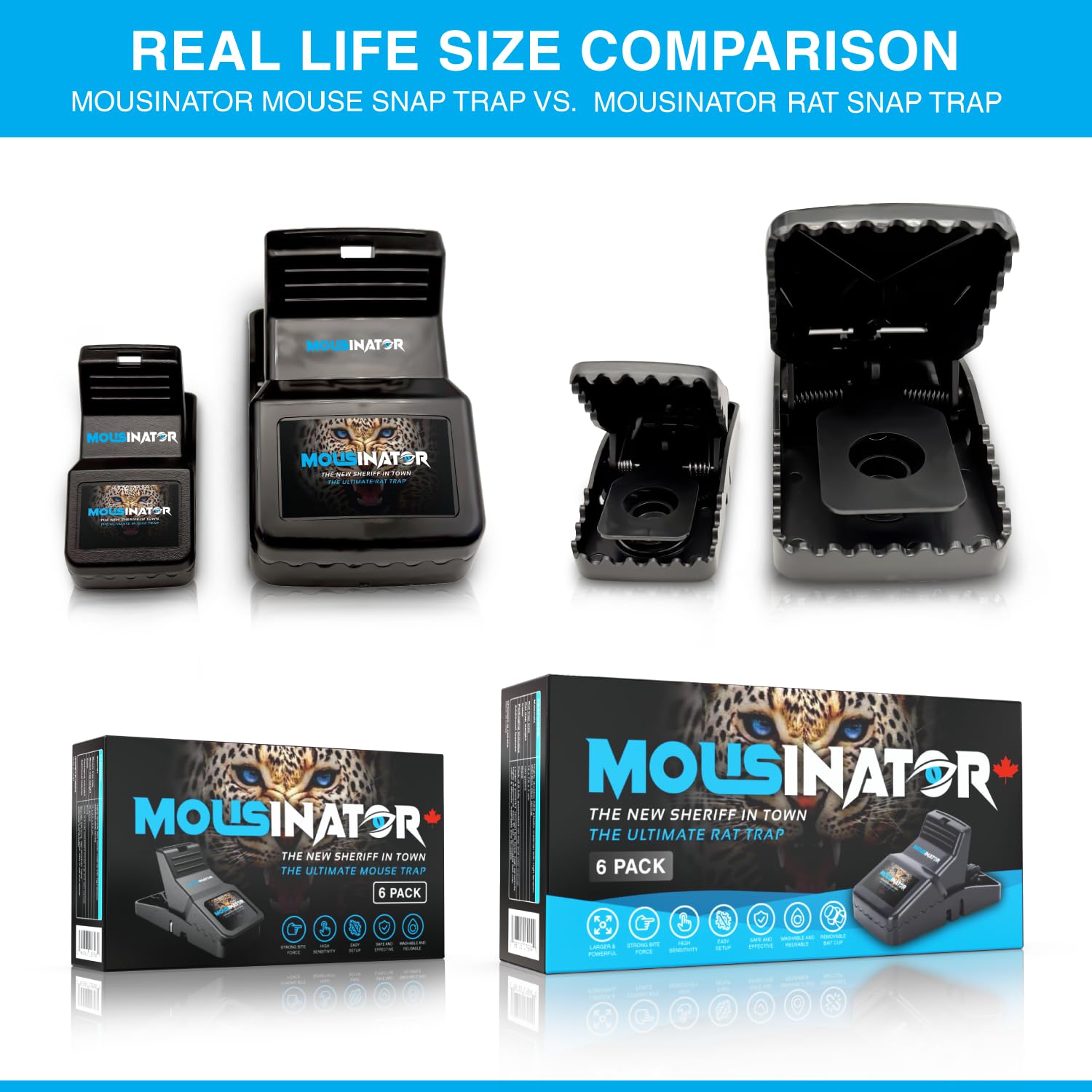 MOUSINATOR Rat Trap | 6-Pack | Large Rat Snap Traps for Indoor and Outdoor Use | Easy to Set | Safe and Reusable Design | Easy to Clean | Effective Powerful Large Mouse Trap that Works Instantly - Available at All In One Marketplace Canada
