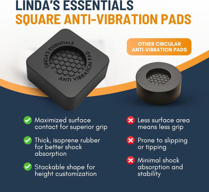 Anti Vibration Pads Washing Machine and Dryer (Set of 4) - Universal Washer Anti Vibration Pads with HexiGrip™ - Washing Machine Accessories & Leveling Pads - Vibration Dampening Mat
