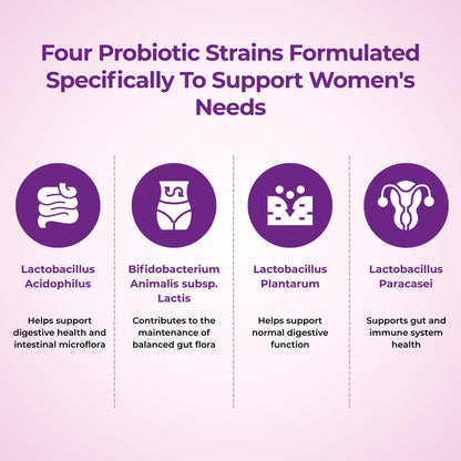 Nutratology® Probiotics for Women | Canadian-Made | 40 Billion CFUs Per Capsule | 80 Billion CFUs Per Serving - Bloating Relief & Digestion - 4 Strains of Women's Probiotic for Gut Health -120 Count