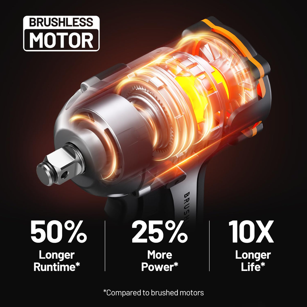 Litheli 20V Brushless Impact Wrench 1/2 inch, Max 330Ft-lbs (450N.m) High Torque Impact Gun, 2500RPM Variable Speed, 2.5Ah Battery for Car Tires, Heavy Duty Bolts & Home DIY (Charger Not Included)