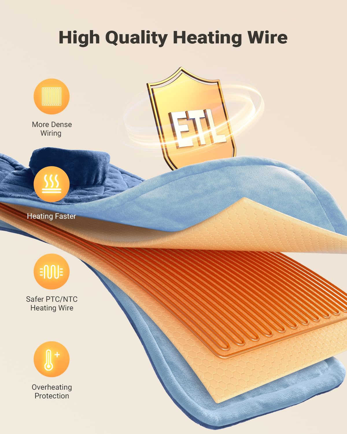 iDOO Heating Pads Electric, Christmas Birthday Gift for Women, 24"x33"Blue 🍁 All In One Marketplace Canada