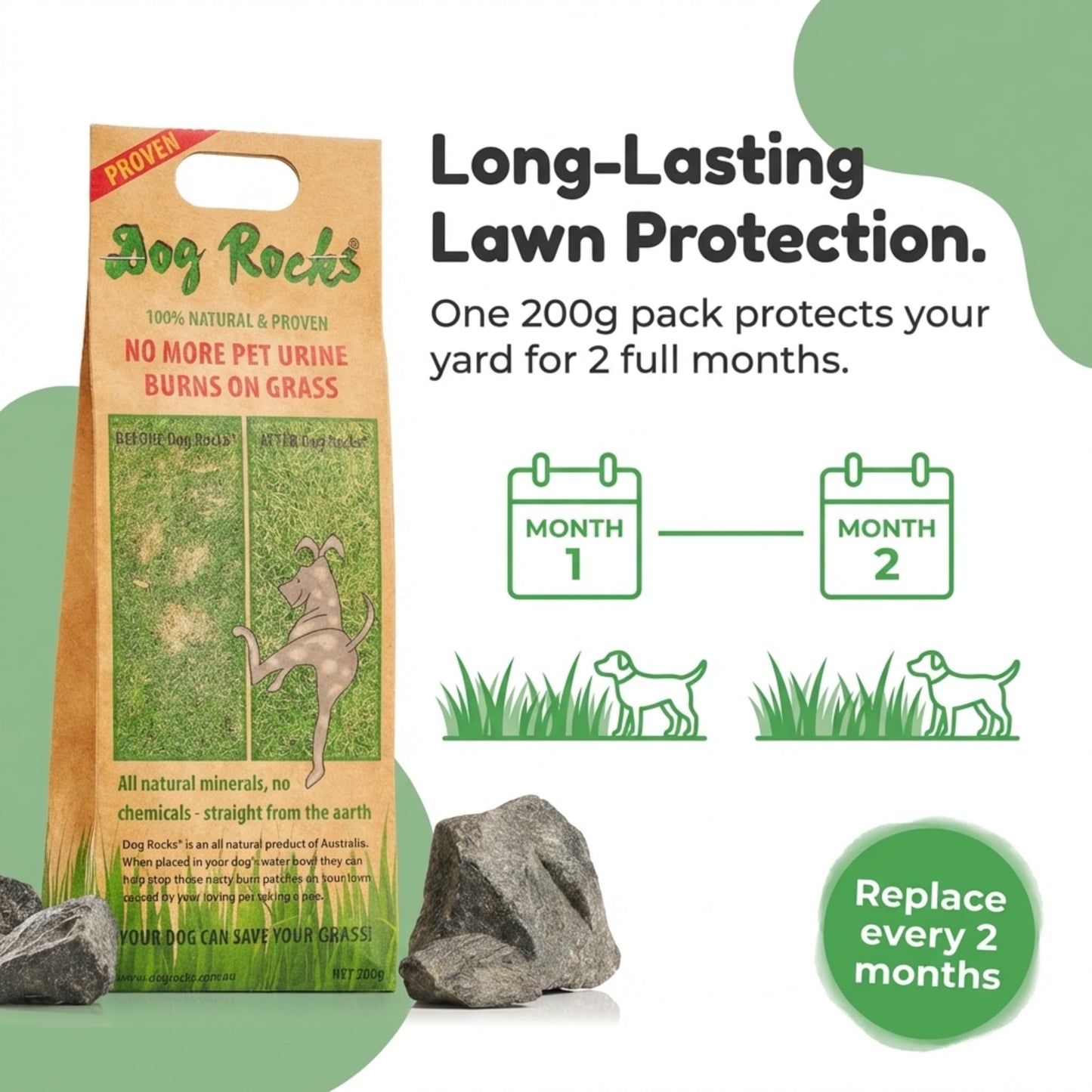 Dog Rocks Prevent Grass Burn Marks, 2 Month Supply