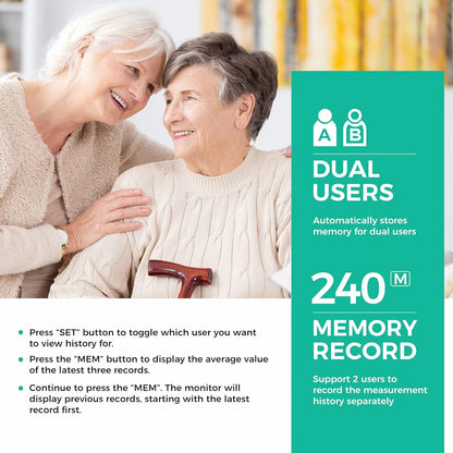 Blood Pressure Machine for Home Use Automatic Blood Pressure Monitor with 2x120 Reading Memory Adjustable Arm Cuff 8.7"-15.7" with Large LED Backlit Display Black - Available at All In One Marketplace Canada